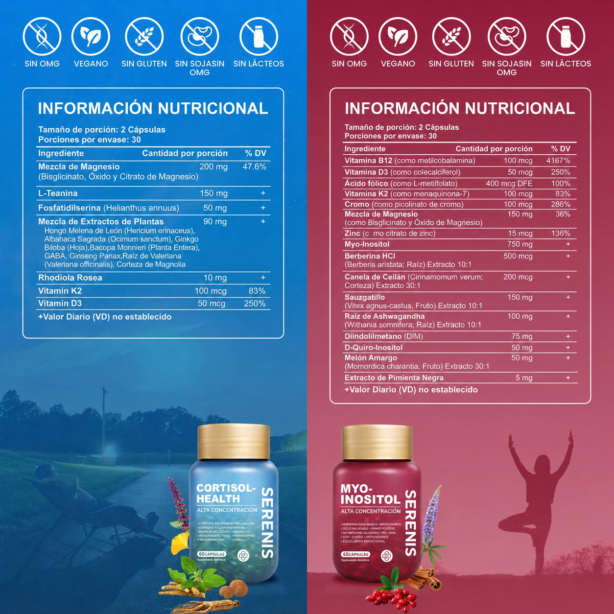 Serenis™ – Equilibrio Hormonal & Cortisol