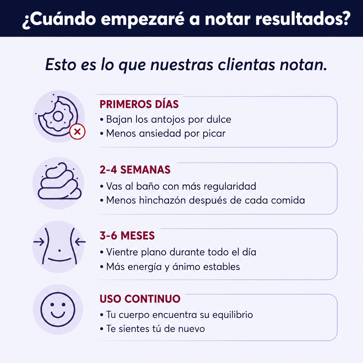 Serenis™ – Equilibrio Hormonal & Cortisol