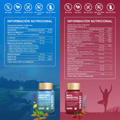 Serenis™ – Equilibrio Hormonal & Cortisol