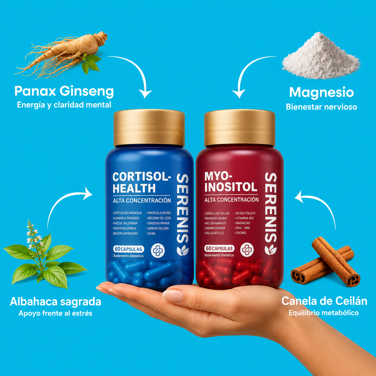 Serenis™ – Equilibrio Hormonal & Cortisol